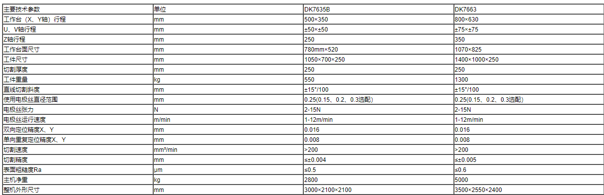 2-210Z5153Q6140.png
